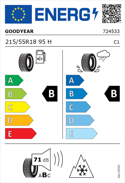 Tyre Label for Goodyear Vector 4Seasons Gen-1 215/55R18 95H